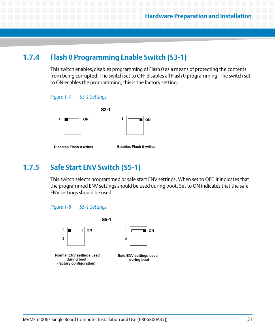 4 flash 0 programming enable switch (s3-1), 5 safe start env switch (s5-1), Figure 1-7 | S3-1 settings, Figure 1-8, S5-1 settings, Hardware preparation and installation | Artesyn MVME55006E Single Board Computer Installation and Use (July 2014) User Manual | Page 31 / 142