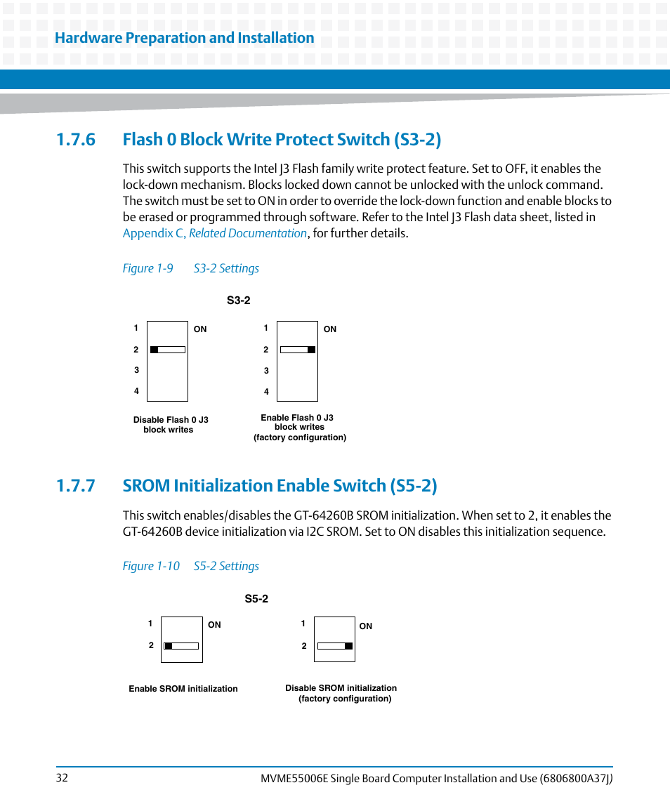 6 flash 0 block write protect switch (s3-2), 7 srom initialization enable switch (s5-2), Figure 1-9 | S3-2 settings, Figure 1-10, S5-2 settings, Hardware preparation and installation | Artesyn MVME55006E Single Board Computer Installation and Use (July 2014) User Manual | Page 32 / 142