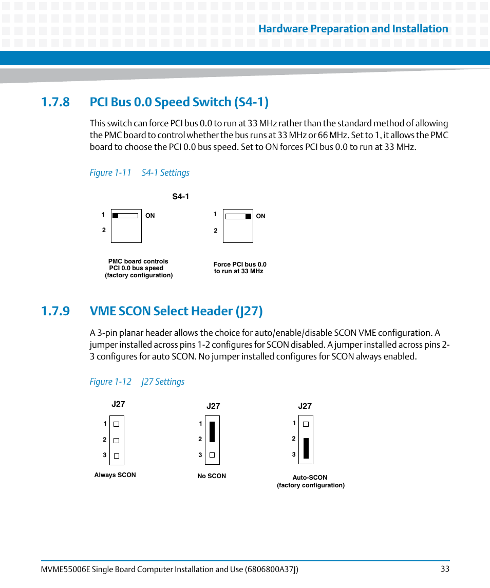 8 pci bus 0.0 speed switch (s4-1), 9 vme scon select header (j27), Figure 1-11 | S4-1 settings, Figure 1-12, J27 settings, Hardware preparation and installation | Artesyn MVME55006E Single Board Computer Installation and Use (July 2014) User Manual | Page 33 / 142