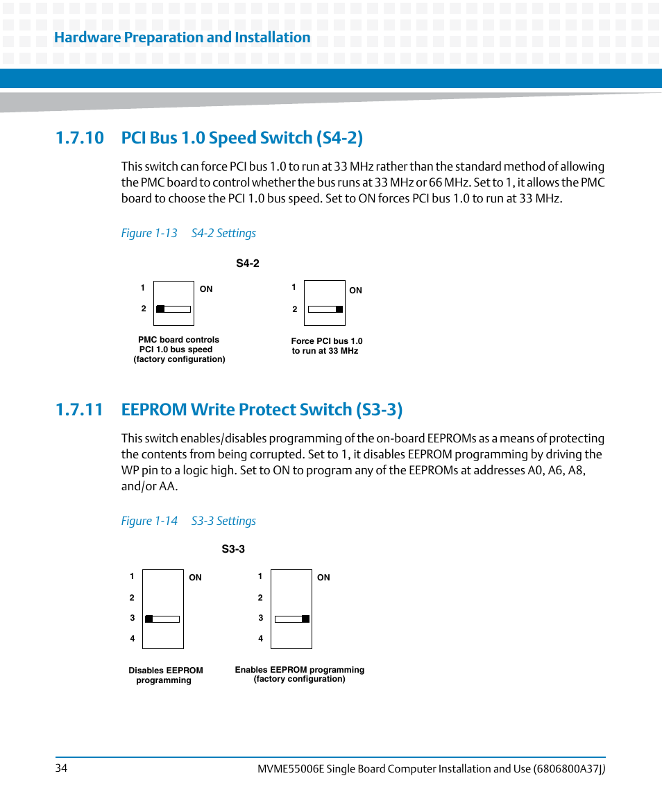 10 pci bus 1.0 speed switch (s4-2), 11 eeprom write protect switch (s3-3), Figure 1-13 | S4-2 settings, Figure 1-14, S3-3 settings, Hardware preparation and installation | Artesyn MVME55006E Single Board Computer Installation and Use (July 2014) User Manual | Page 34 / 142