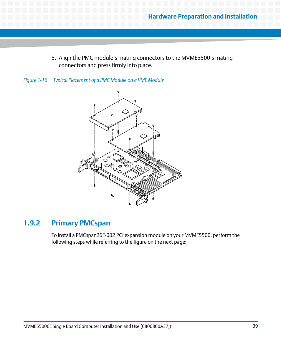 2 primary pmcspan, Figure 1-16, Typical placement of a pmc module on a vme module | Artesyn MVME55006E Single Board Computer Installation and Use (July 2014) User Manual | Page 39 / 142