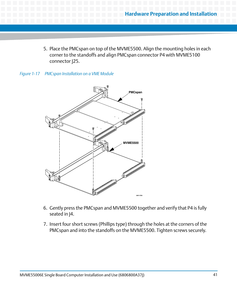 Figure 1-17, Pmcspan installation on a vme module, Hardware preparation and installation | Artesyn MVME55006E Single Board Computer Installation and Use (July 2014) User Manual | Page 41 / 142
