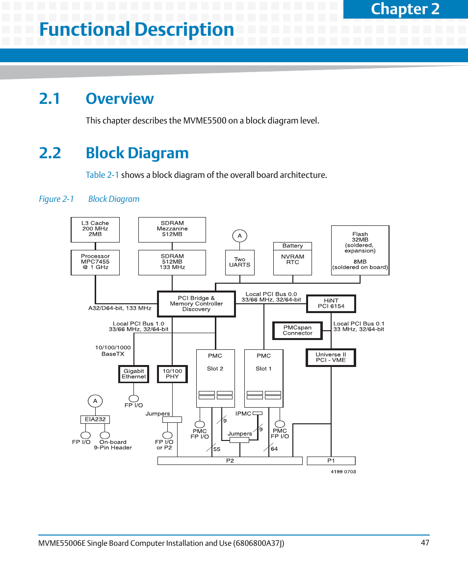 Functional description, 1 overview, 2 block diagram | 1 overview 2.2 block diagram, Figure 2-1, Block diagram, Chapter 2, functional description, Chapter 2 | Artesyn MVME55006E Single Board Computer Installation and Use (July 2014) User Manual | Page 47 / 142