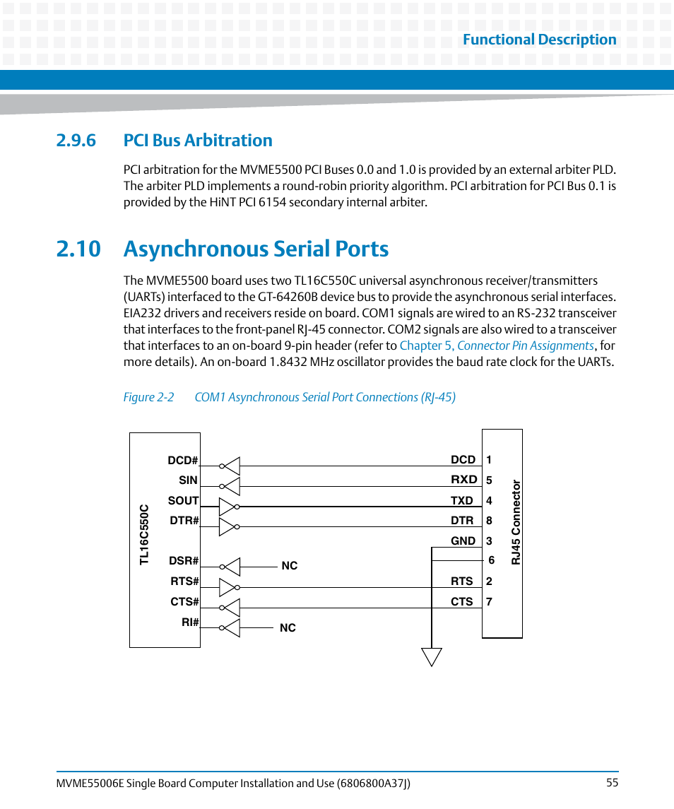 6 pci bus arbitration, 10 asynchronous serial ports, Figure 2-2 | Com1 asynchronous serial port connections (rj-45), Functional description | Artesyn MVME55006E Single Board Computer Installation and Use (July 2014) User Manual | Page 55 / 142