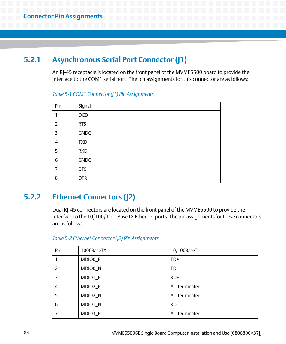 1 asynchronous serial port connector (j1), 2 ethernet connectors (j2), Table 5-1 | Com1 connector (j1) pin assignments, Table 5-2, Ethernet connector (j2) pin assignments, Asynchronous serial port connector (j1), Ethernet connectors (j2), Connector pin assignments | Artesyn MVME55006E Single Board Computer Installation and Use (July 2014) User Manual | Page 84 / 142