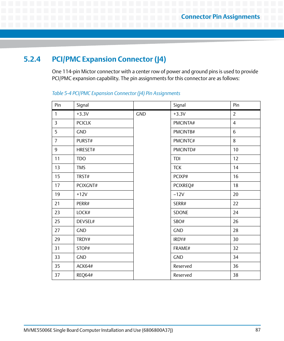 4 pci/pmc expansion connector (j4), Table 5-4, Pci/pmc expansion connector (j4) pin assignments | Pci/pmc expansion connector (j4), Connector pin assignments | Artesyn MVME55006E Single Board Computer Installation and Use (July 2014) User Manual | Page 87 / 142