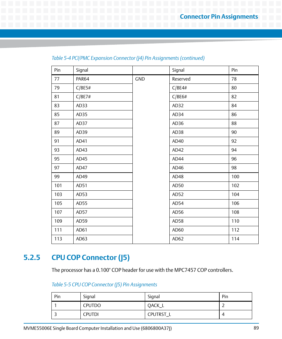 5 cpu cop connector (j5), Table 5-5, Cpu cop connector (j5) pin assignments | Cpu cop connector (j5), Connector pin assignments | Artesyn MVME55006E Single Board Computer Installation and Use (July 2014) User Manual | Page 89 / 142