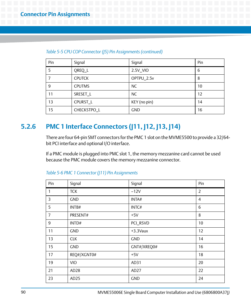 6 pmc 1 interface connectors (j11, j12, j13, j14), Table 5-6, Pmc 1 connector (j11) pin assignments | Pmc 1 interface connectors (j11, j12, j13, j14), Connector pin assignments | Artesyn MVME55006E Single Board Computer Installation and Use (July 2014) User Manual | Page 90 / 142