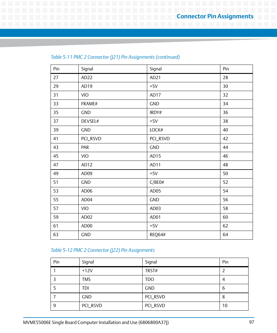 Table 5-12, Pmc 2 connector (j22) pin assignments, Connector pin assignments | Artesyn MVME55006E Single Board Computer Installation and Use (July 2014) User Manual | Page 97 / 142