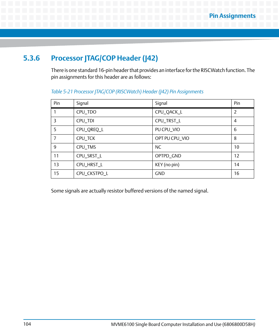 6 processor jtag/cop header (j42), Table 5-21, Processor jtag/cop header (j42) | Pin assignments | Artesyn MVME6100 Single Board Computer Installation and Use (June 2014) User Manual | Page 104 / 120