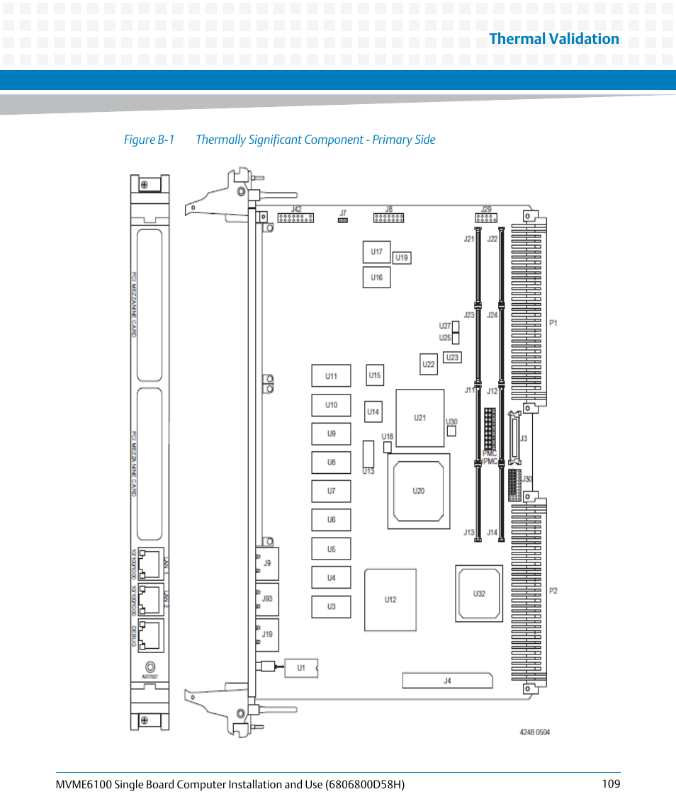 Figure b-1, Thermally significant component - primary side, Thermal validation | Artesyn MVME6100 Single Board Computer Installation and Use (June 2014) User Manual | Page 109 / 120