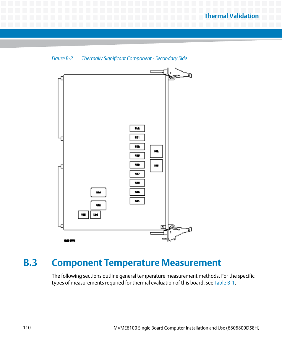 B.3 component temperature measurement, Figure b-2, Thermally significant component - secondary side | Artesyn MVME6100 Single Board Computer Installation and Use (June 2014) User Manual | Page 110 / 120