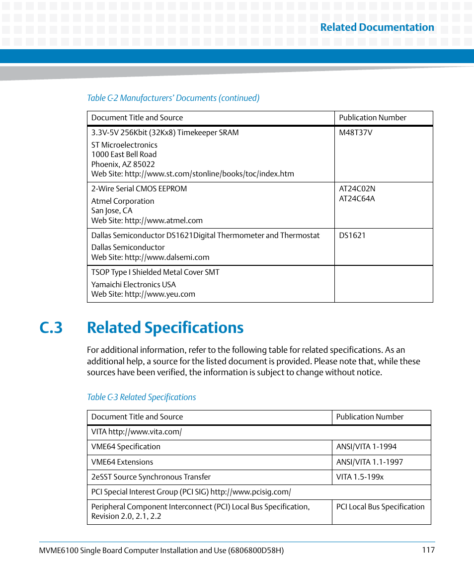 C.3 related specifications, Related documentation | Artesyn MVME6100 Single Board Computer Installation and Use (June 2014) User Manual | Page 117 / 120