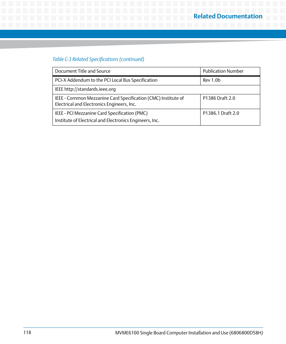 Related documentation | Artesyn MVME6100 Single Board Computer Installation and Use (June 2014) User Manual | Page 118 / 120