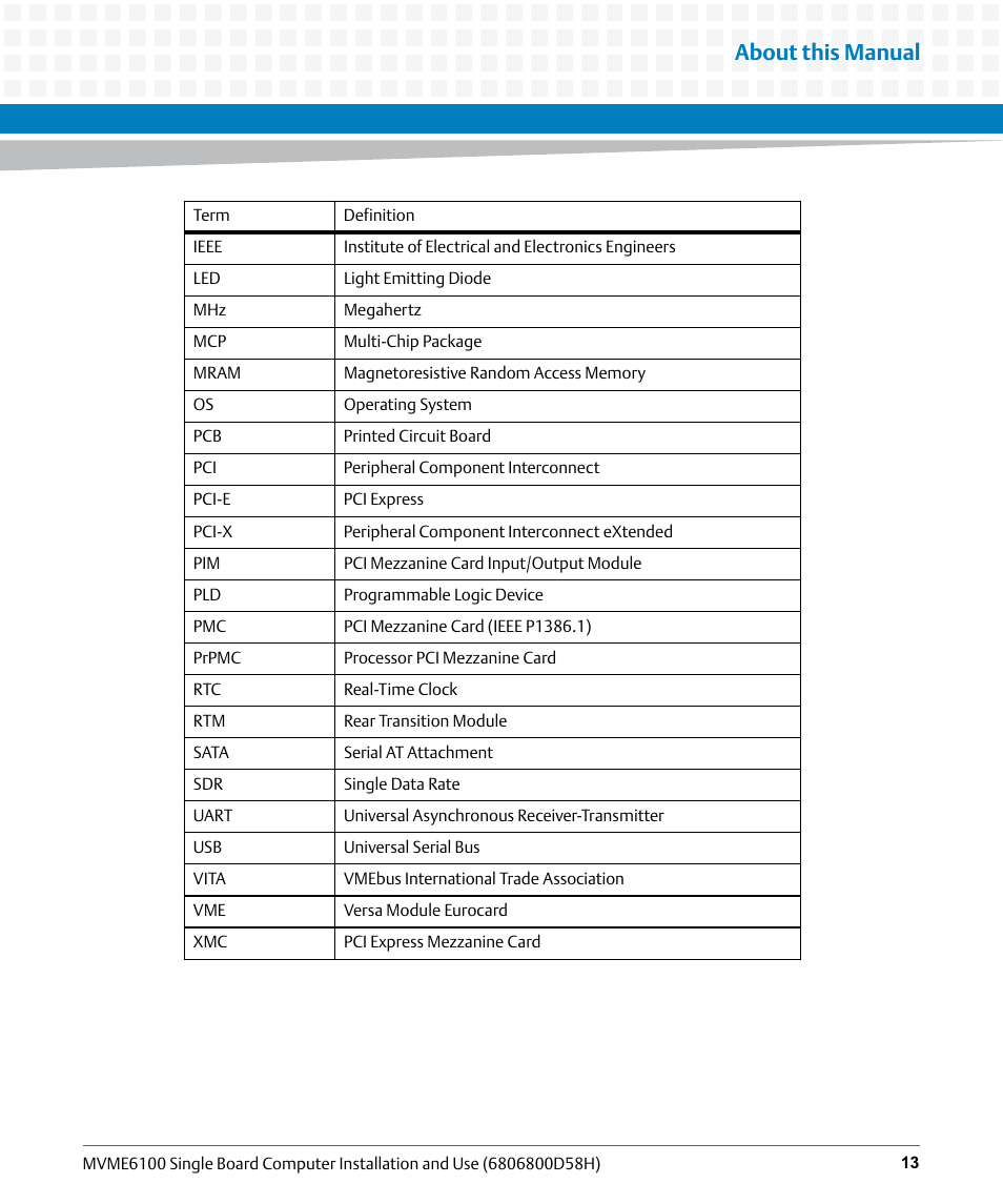 About this manual | Artesyn MVME6100 Single Board Computer Installation and Use (June 2014) User Manual | Page 13 / 120