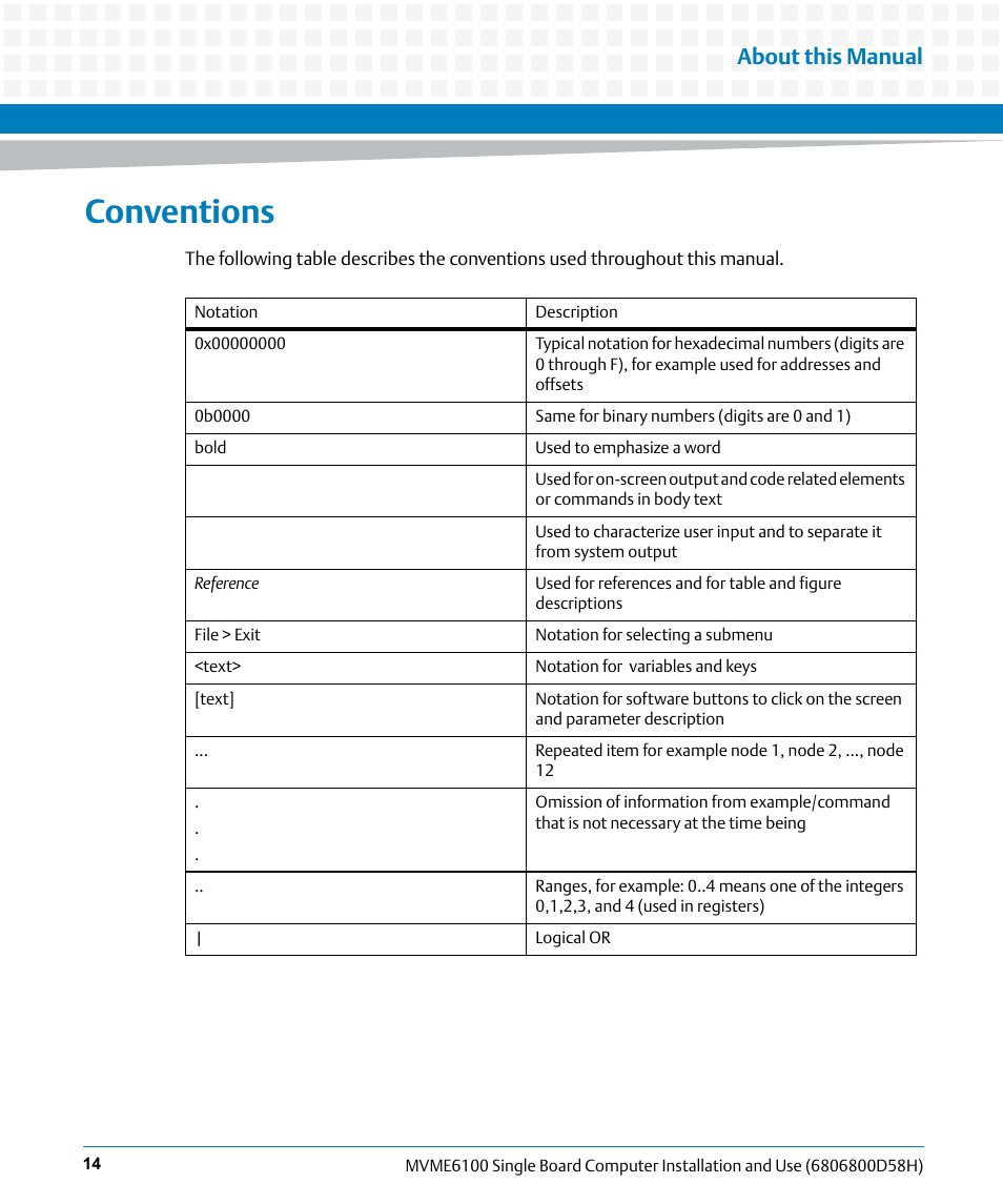 Conventions, About this manual | Artesyn MVME6100 Single Board Computer Installation and Use (June 2014) User Manual | Page 14 / 120