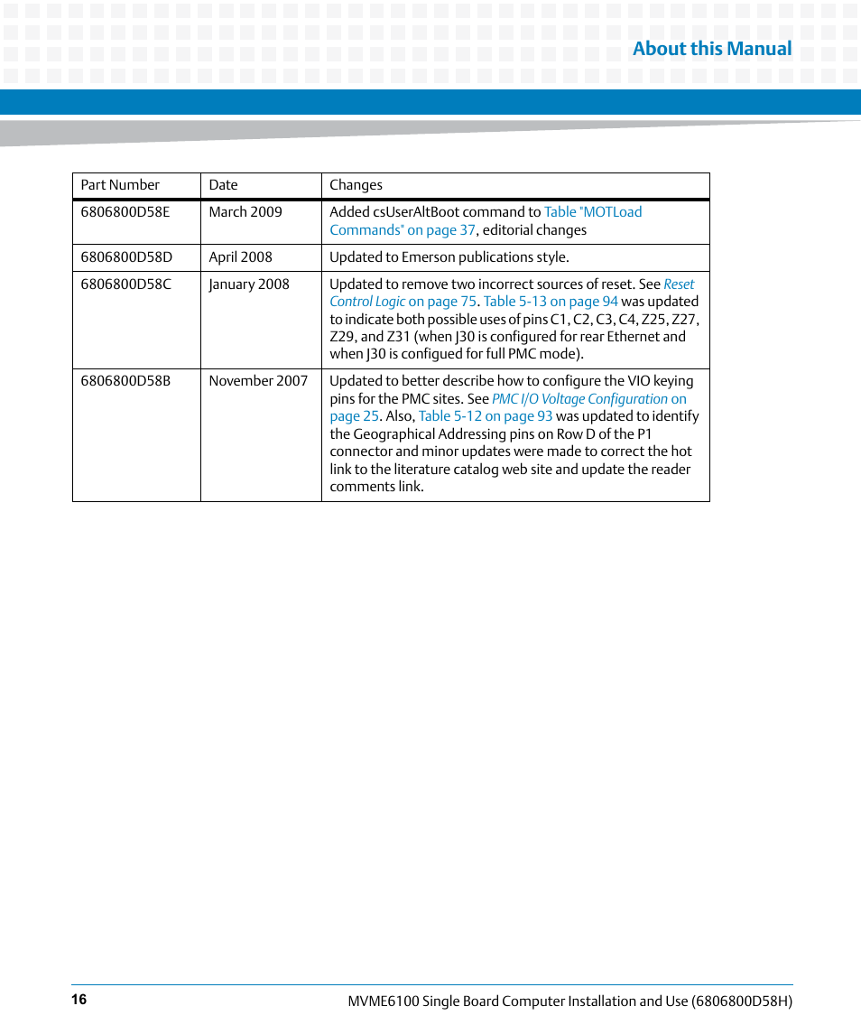 About this manual | Artesyn MVME6100 Single Board Computer Installation and Use (June 2014) User Manual | Page 16 / 120