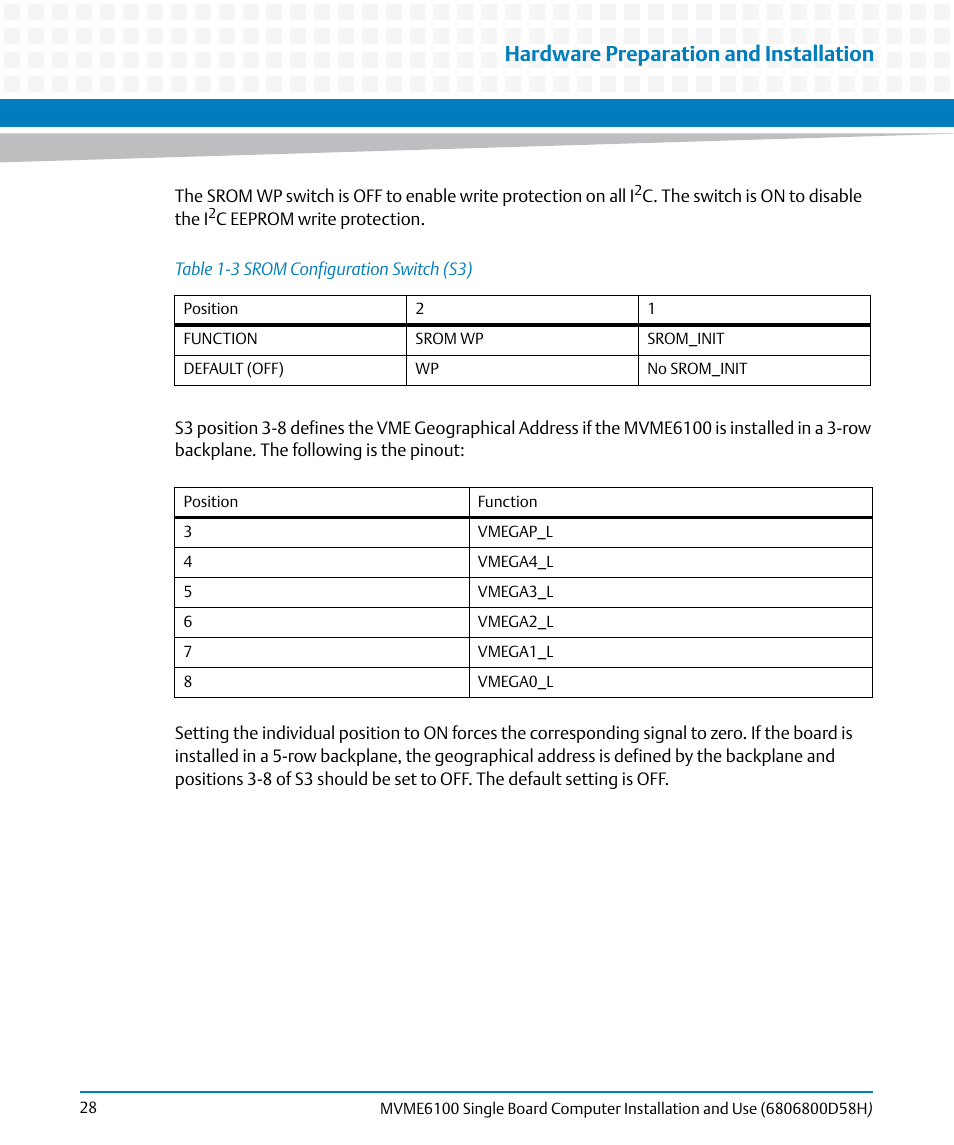 Table 1-3, Srom configuration switch (s3), Hardware preparation and installation | Artesyn MVME6100 Single Board Computer Installation and Use (June 2014) User Manual | Page 28 / 120