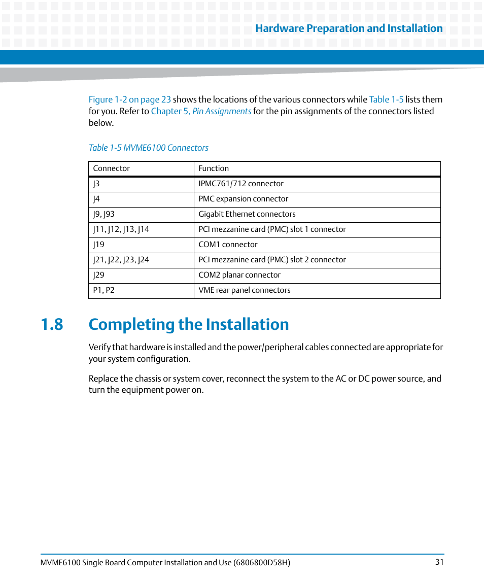 8 completing the installation, Table 1-5, Mvme6100 connectors | Completing the installation, Hardware preparation and installation | Artesyn MVME6100 Single Board Computer Installation and Use (June 2014) User Manual | Page 31 / 120