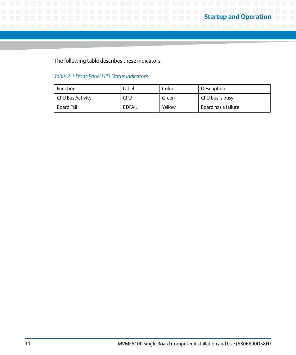 Table 2-1, Front-panel led status indicators, Startup and operation | Artesyn MVME6100 Single Board Computer Installation and Use (June 2014) User Manual | Page 34 / 120