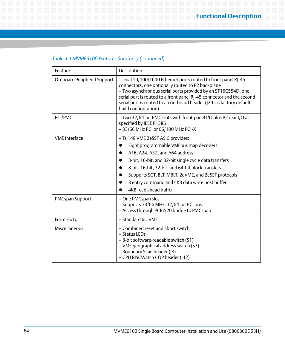 Functional description | Artesyn MVME6100 Single Board Computer Installation and Use (June 2014) User Manual | Page 64 / 120