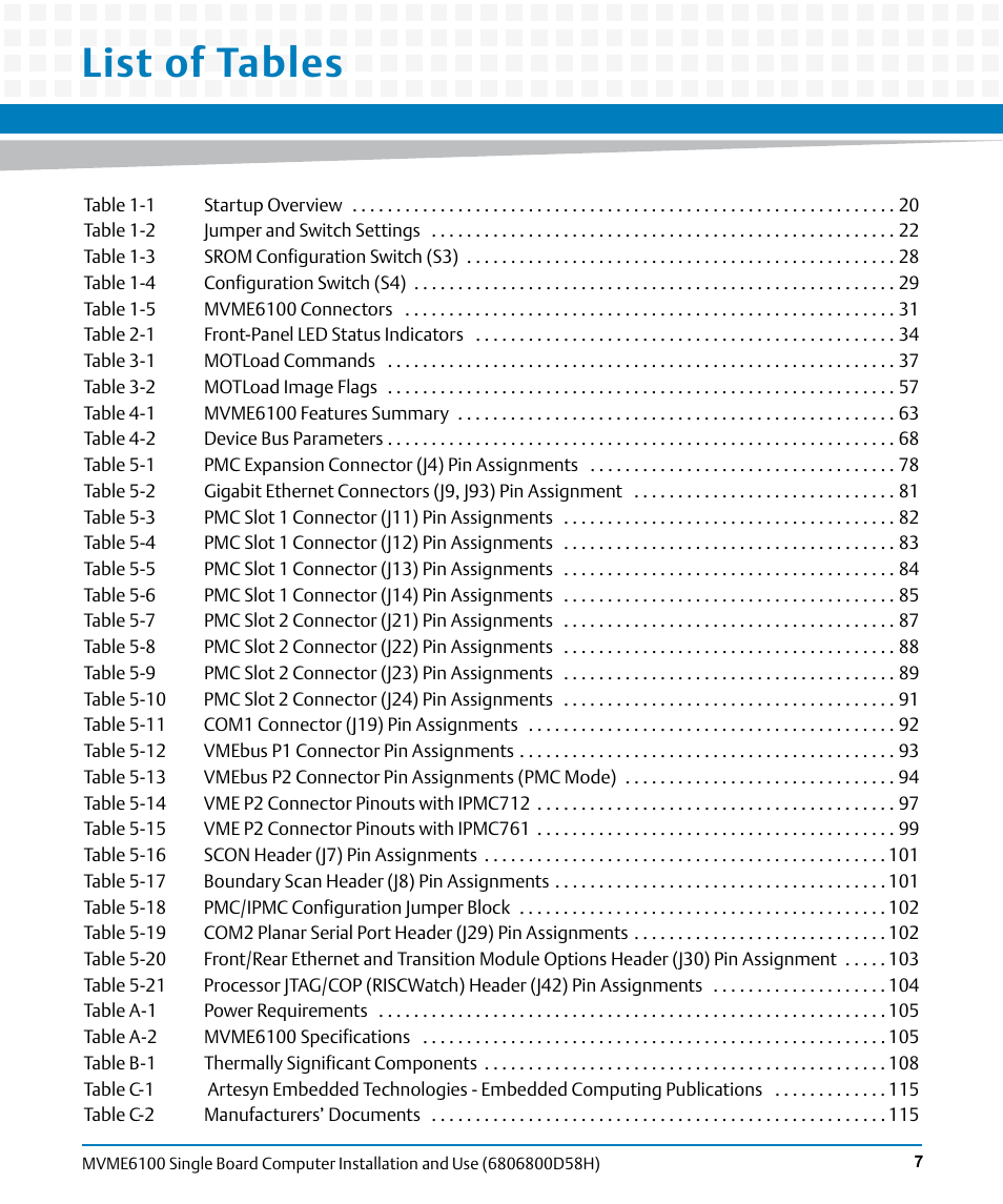 List of tables | Artesyn MVME6100 Single Board Computer Installation and Use (June 2014) User Manual | Page 7 / 120