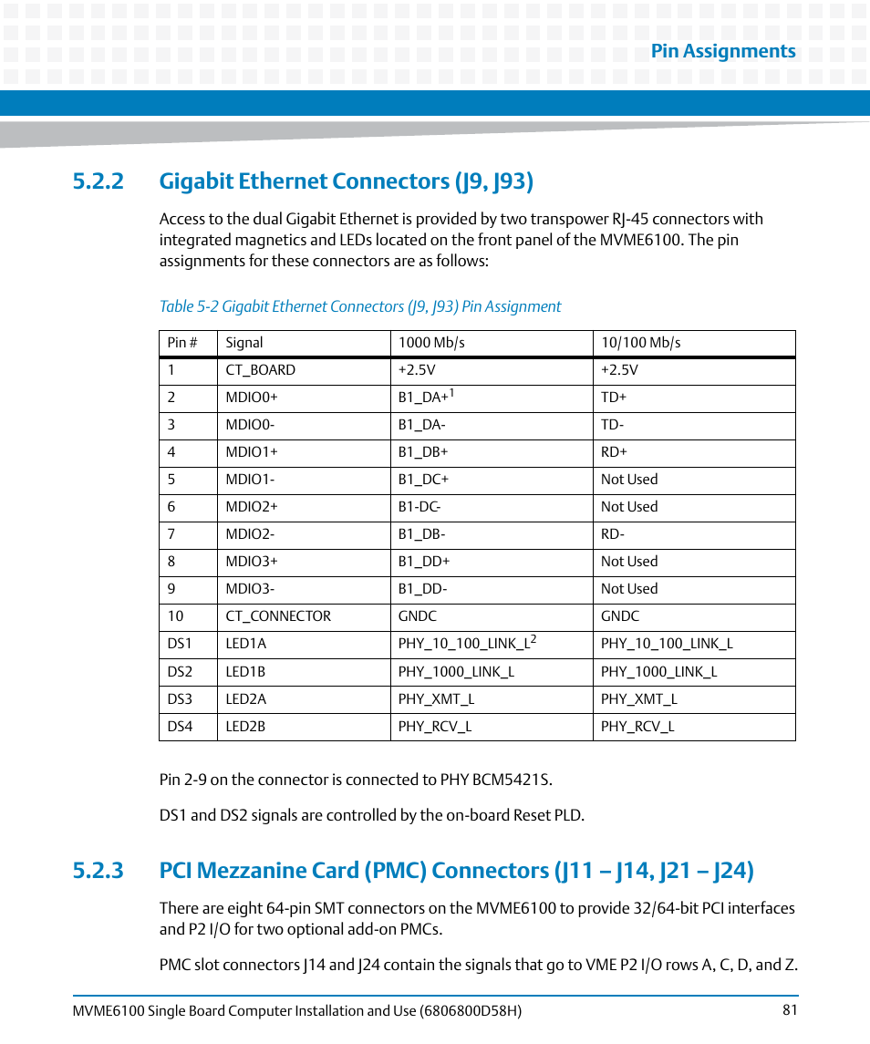 2 gigabit ethernet connectors (j9, j93), Table 5-2, Gigabit ethernet connectors (j9, j93) | Pin assignments | Artesyn MVME6100 Single Board Computer Installation and Use (June 2014) User Manual | Page 81 / 120