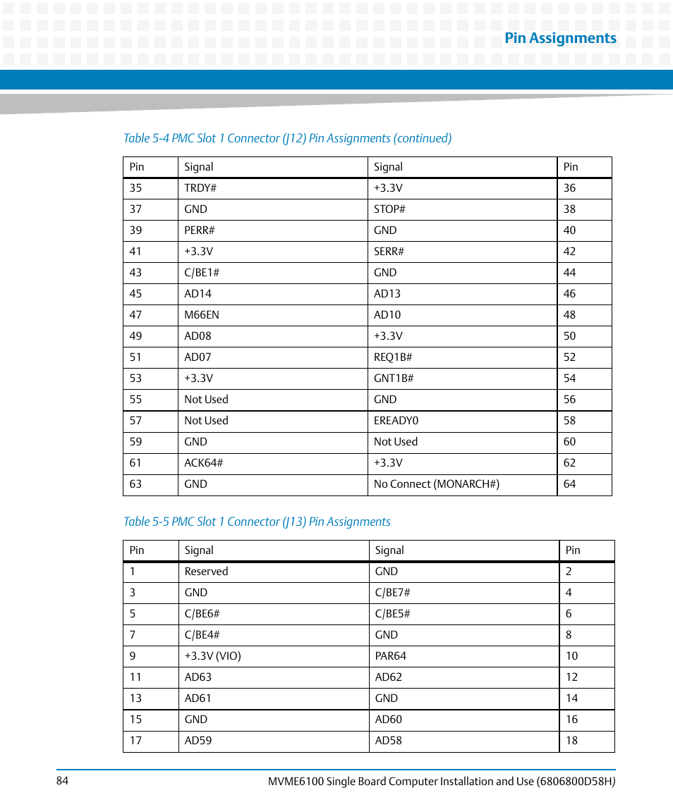 Table 5-5, Pmc slot 1 connector (j13) pin assignments, Pin assignments | Artesyn MVME6100 Single Board Computer Installation and Use (June 2014) User Manual | Page 84 / 120