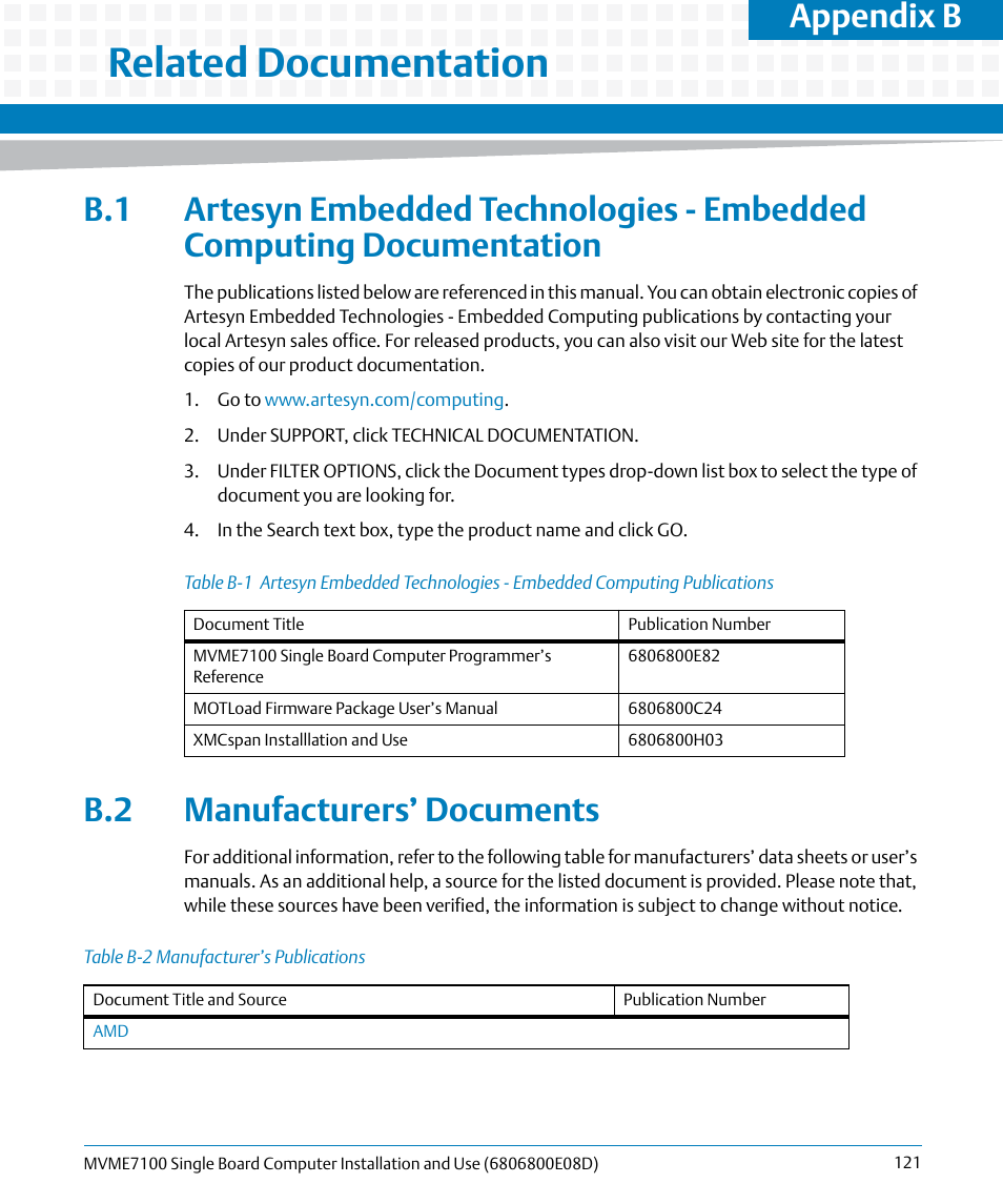 B related documentation, B.2 manufacturers’ documents, Appendix b, related documentation | Ed in, Manufacturers’ documents, Appendix, B, related documentation, Appendix b, Related documentation | Artesyn MVME7100 Single Board Computer Installation and Use (June 2014) User Manual | Page 121 / 138