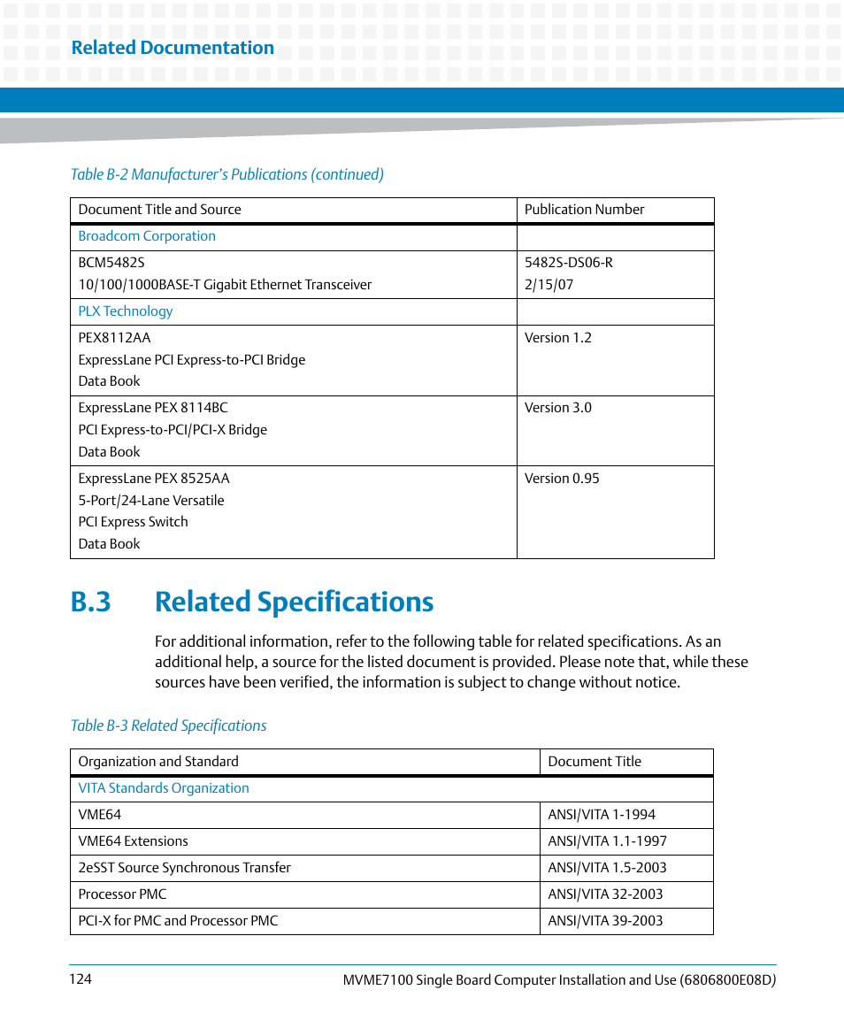 B.3 related specifications, Appendix b, Related documentation | Artesyn MVME7100 Single Board Computer Installation and Use (June 2014) User Manual | Page 124 / 138
