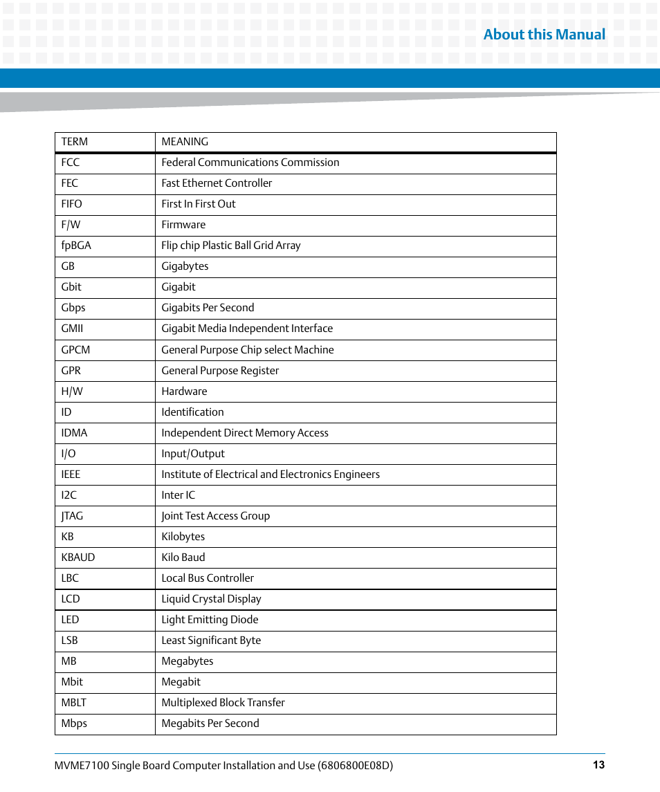 About this manual | Artesyn MVME7100 Single Board Computer Installation and Use (June 2014) User Manual | Page 13 / 138