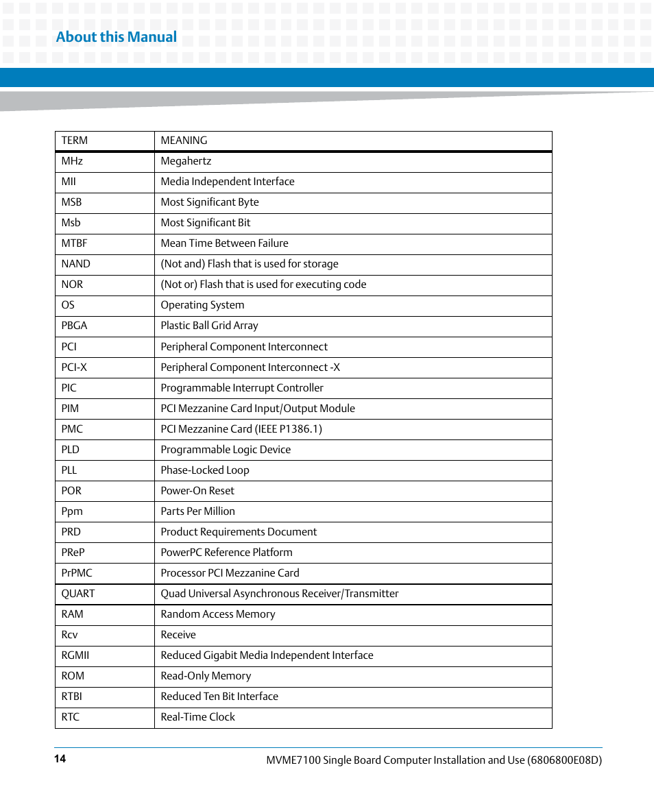 About this manual | Artesyn MVME7100 Single Board Computer Installation and Use (June 2014) User Manual | Page 14 / 138