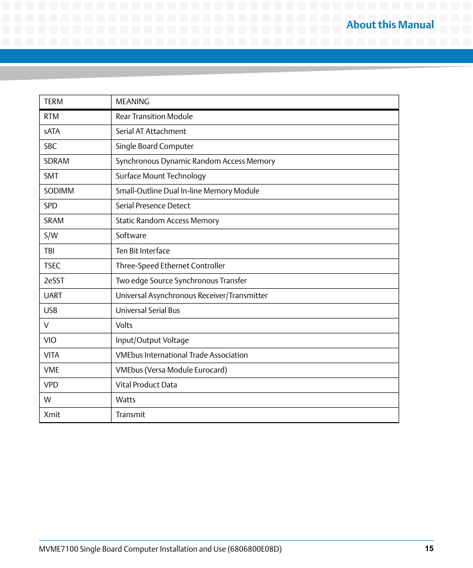 About this manual | Artesyn MVME7100 Single Board Computer Installation and Use (June 2014) User Manual | Page 15 / 138