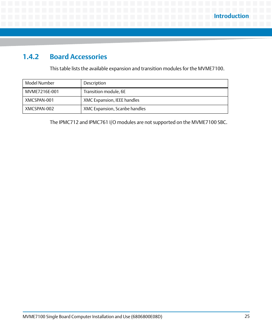 2 board accessories, Introduction | Artesyn MVME7100 Single Board Computer Installation and Use (June 2014) User Manual | Page 25 / 138