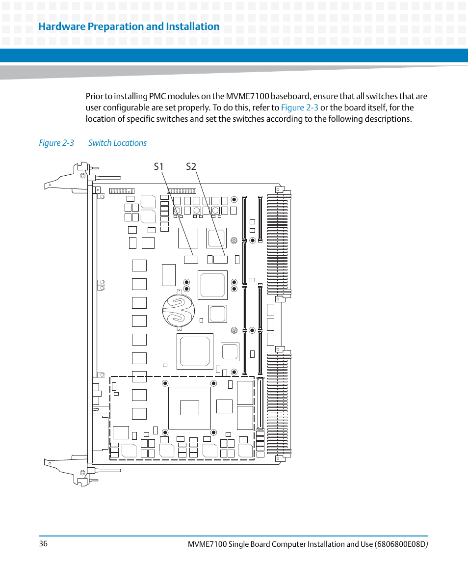 Figure 2-3, Switch locations | Artesyn MVME7100 Single Board Computer Installation and Use (June 2014) User Manual | Page 36 / 138