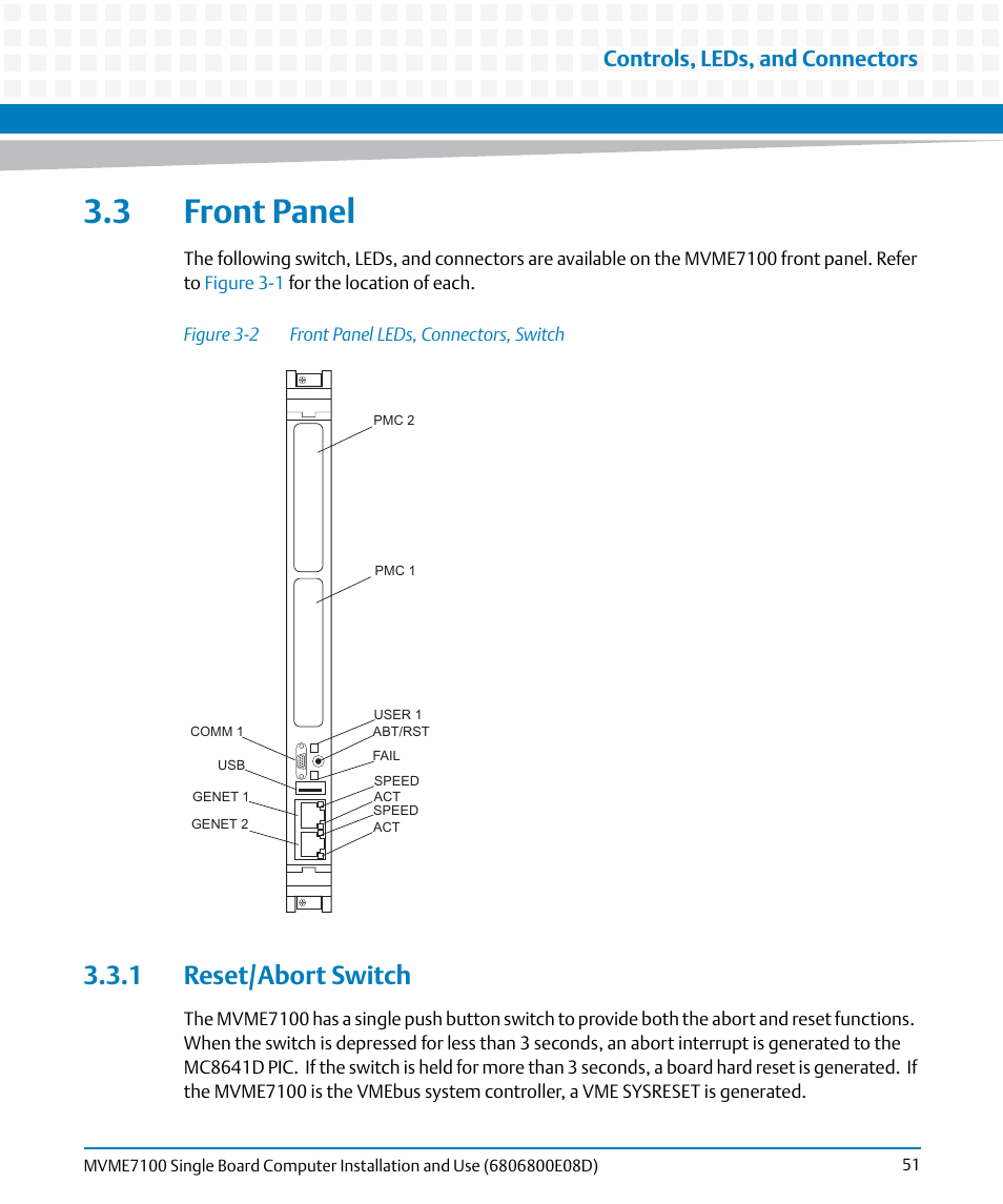 3 front panel, 1 reset/abort switch, Figure 3-2 | Front panel leds, connectors, switch, Controls, leds, and connectors | Artesyn MVME7100 Single Board Computer Installation and Use (June 2014) User Manual | Page 51 / 138