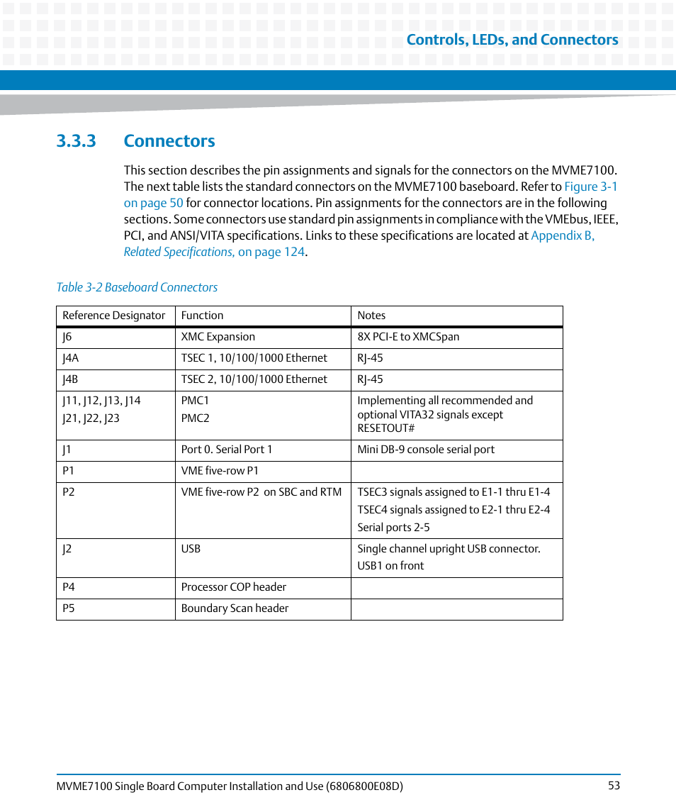 3 connectors, Table 3-2, Baseboard connectors | Controls, leds, and connectors | Artesyn MVME7100 Single Board Computer Installation and Use (June 2014) User Manual | Page 53 / 138