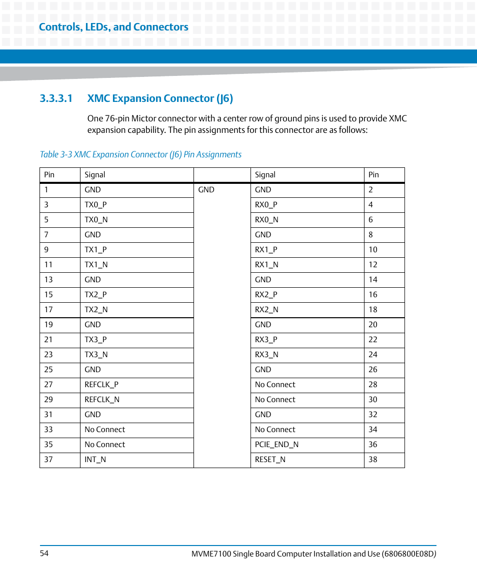 1 xmc expansion connector (j6), Table 3-3, Xmc expansion connector (j6) pin assignments | Controls, leds, and connectors | Artesyn MVME7100 Single Board Computer Installation and Use (June 2014) User Manual | Page 54 / 138
