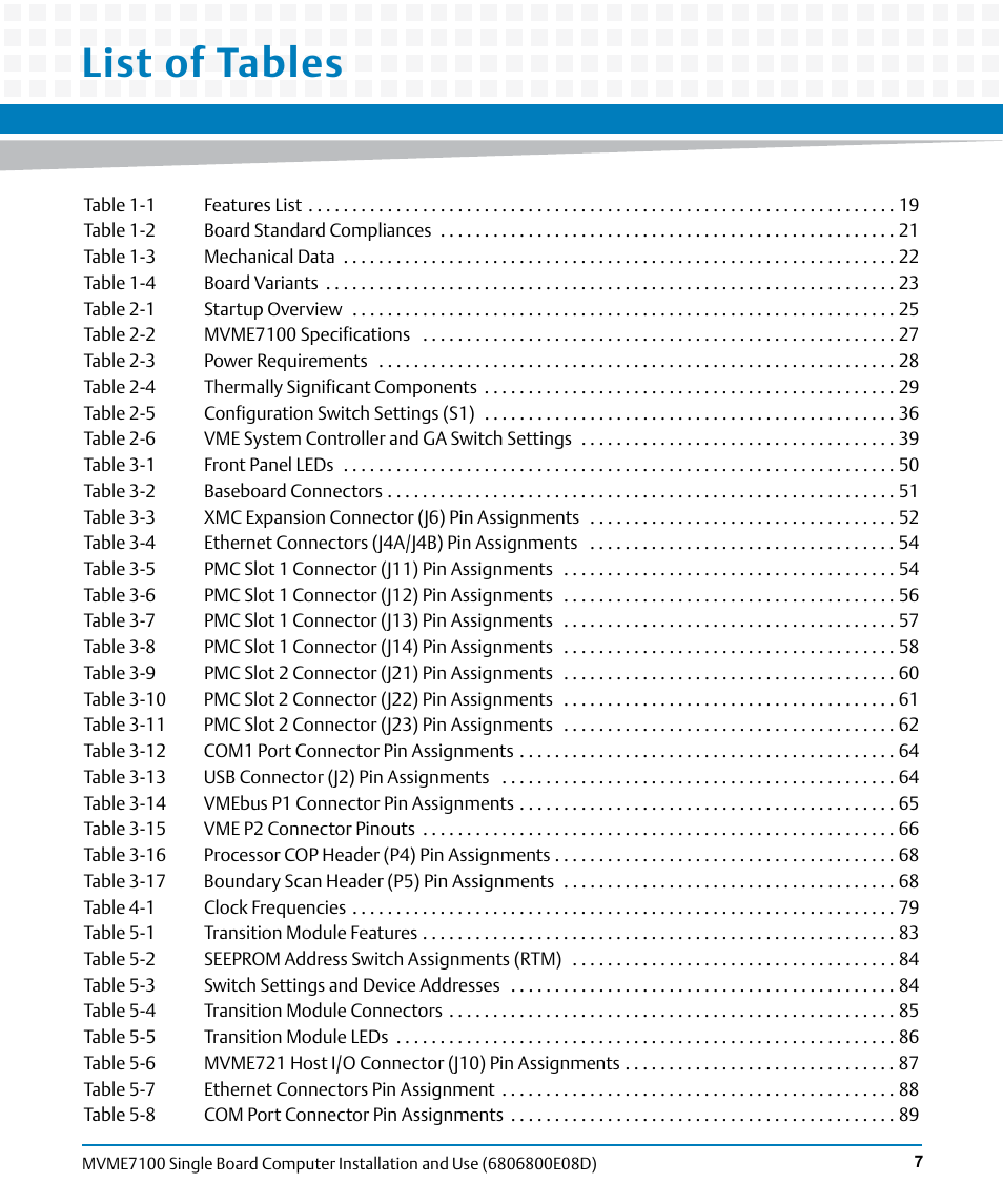 List of tables | Artesyn MVME7100 Single Board Computer Installation and Use (June 2014) User Manual | Page 7 / 138