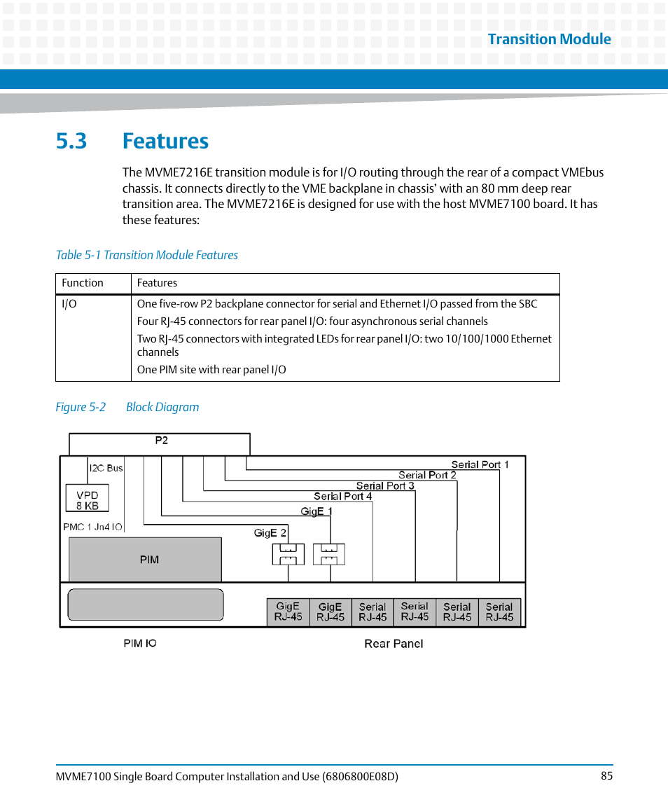 3 features, Table 5-1, Transition module features | Figure 5-2, Block diagram, Wn in | Artesyn MVME7100 Single Board Computer Installation and Use (June 2014) User Manual | Page 85 / 138