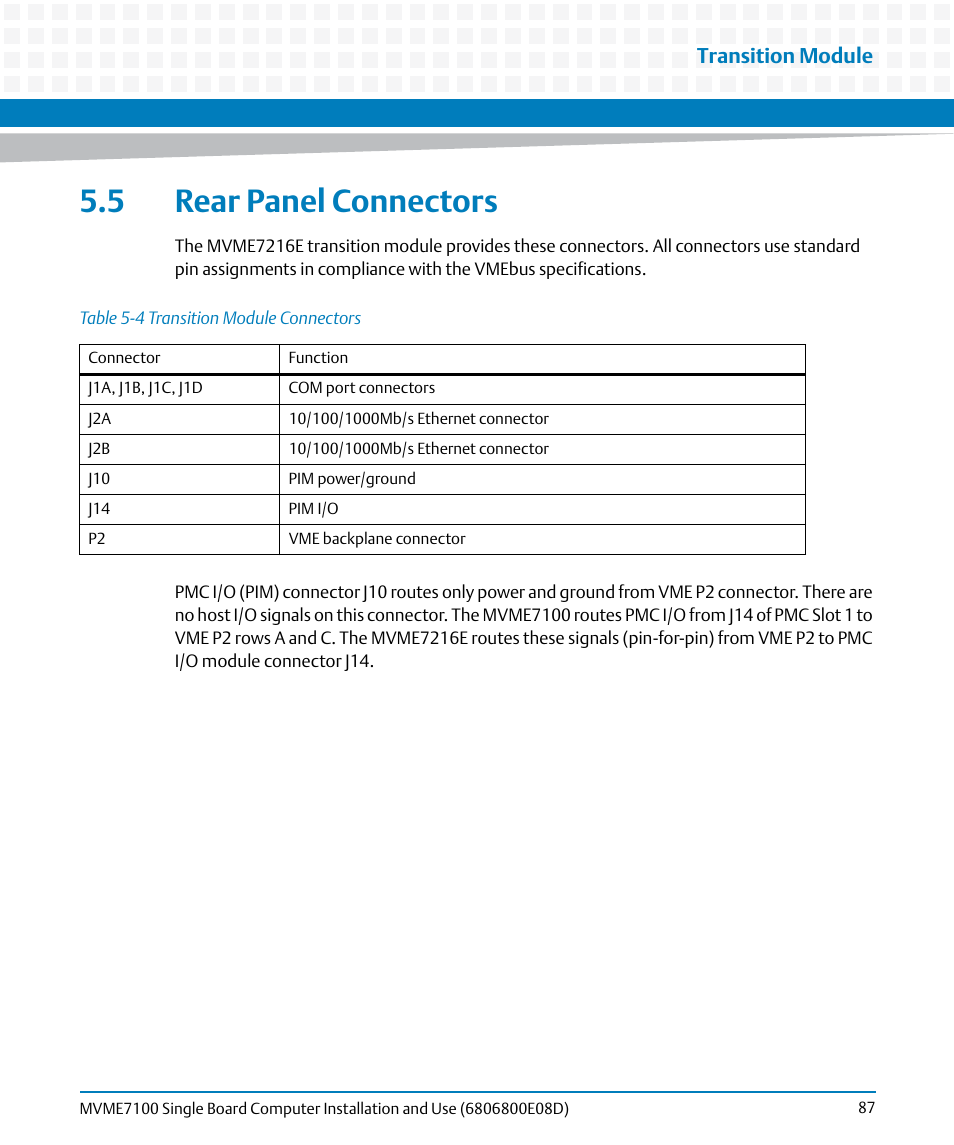 5 rear panel connectors, Table 5-4, Transition module connectors | Und in, Rear panel, Connectors, Transition module | Artesyn MVME7100 Single Board Computer Installation and Use (June 2014) User Manual | Page 87 / 138