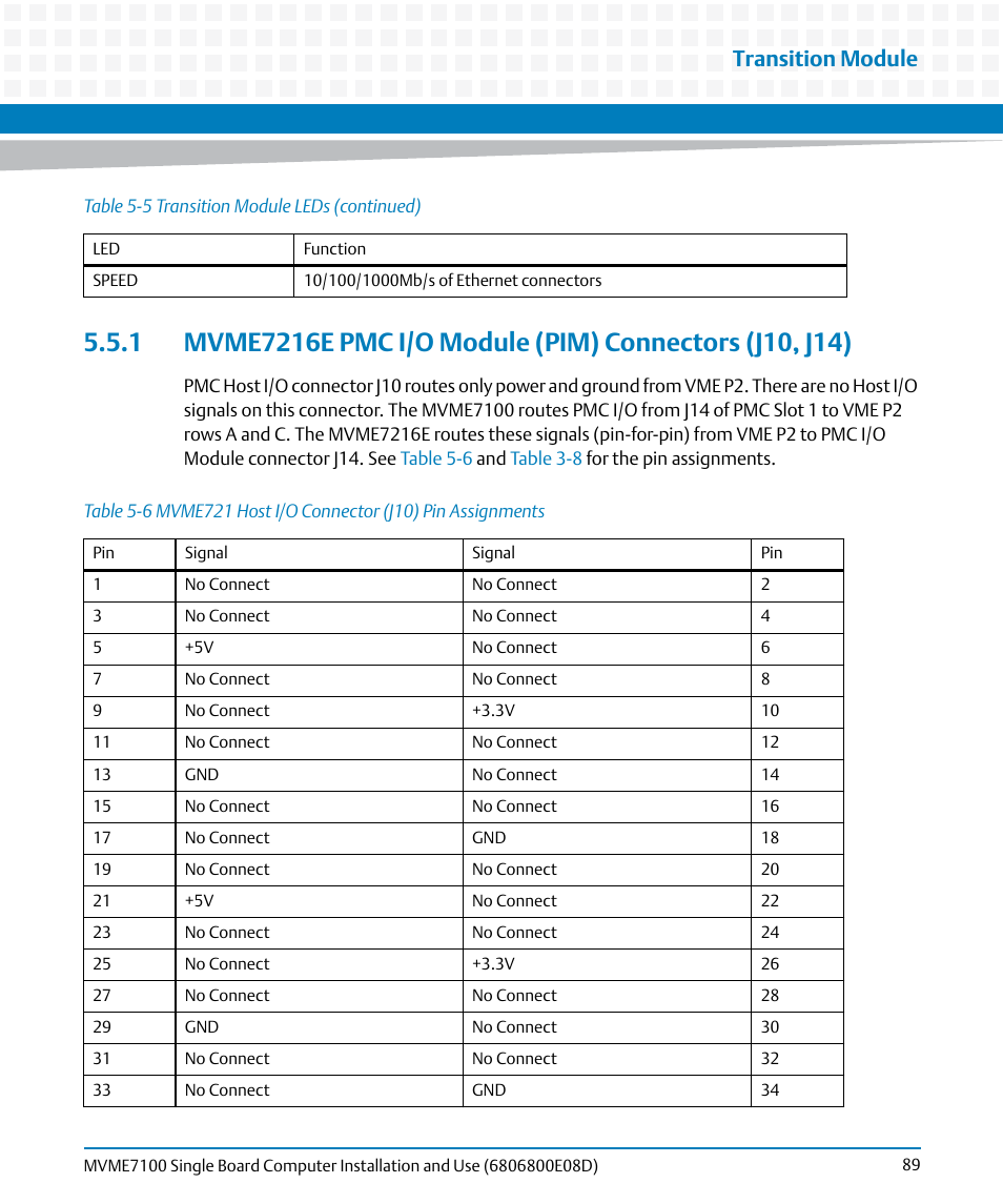 Table 5-6, Mvme721 host i/o connector (j10) pin assignments, Transition module | Artesyn MVME7100 Single Board Computer Installation and Use (June 2014) User Manual | Page 89 / 138