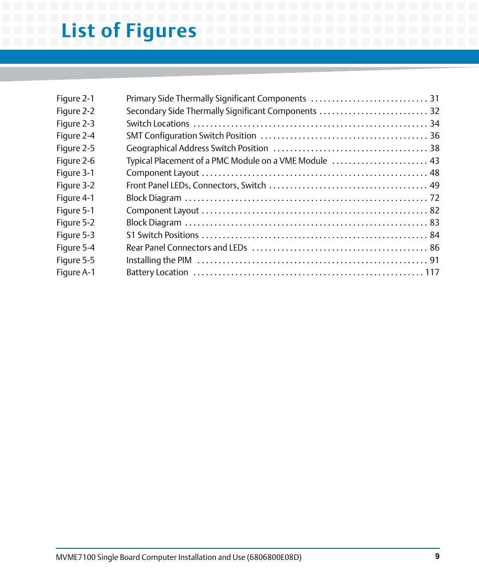 List of figures | Artesyn MVME7100 Single Board Computer Installation and Use (June 2014) User Manual | Page 9 / 138