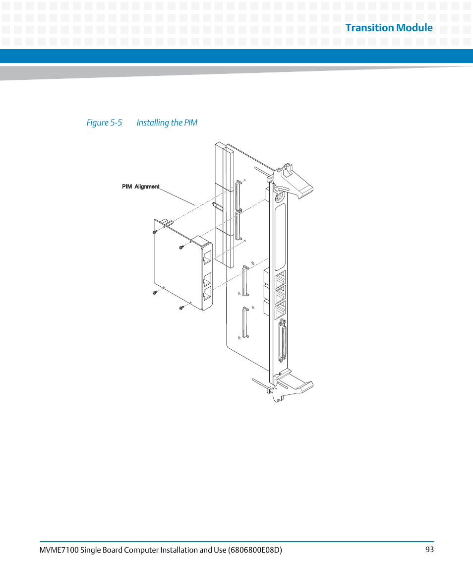 Figure 5-5, Installing the pim, Transition module | Artesyn MVME7100 Single Board Computer Installation and Use (June 2014) User Manual | Page 93 / 138