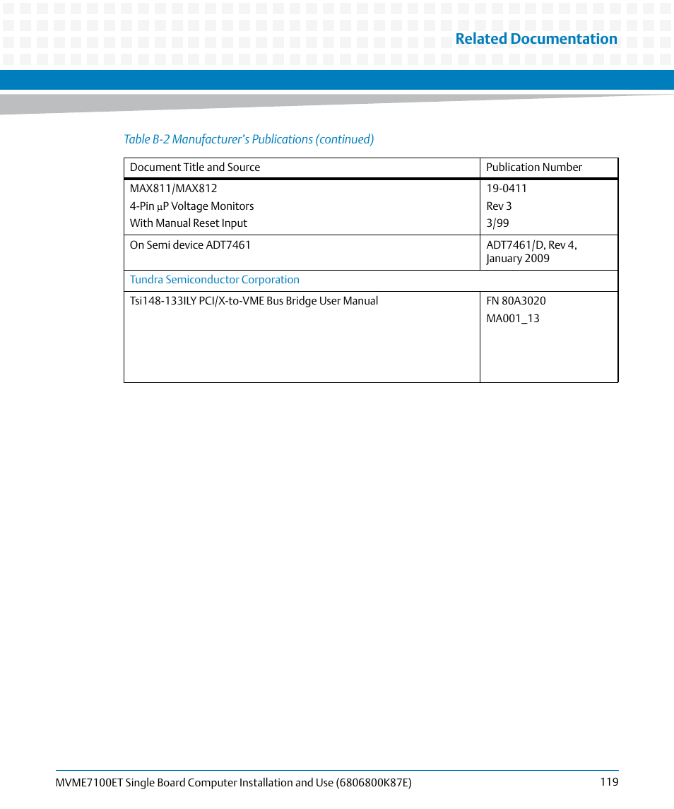 Related documentation | Artesyn MVME7100ET Single Board Computer Installation and Use (June 2014) User Manual | Page 119 / 134