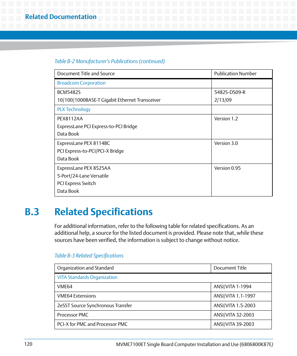 B.3 related specifications, Table b-3, Related specifications | Related documentation | Artesyn MVME7100ET Single Board Computer Installation and Use (June 2014) User Manual | Page 120 / 134