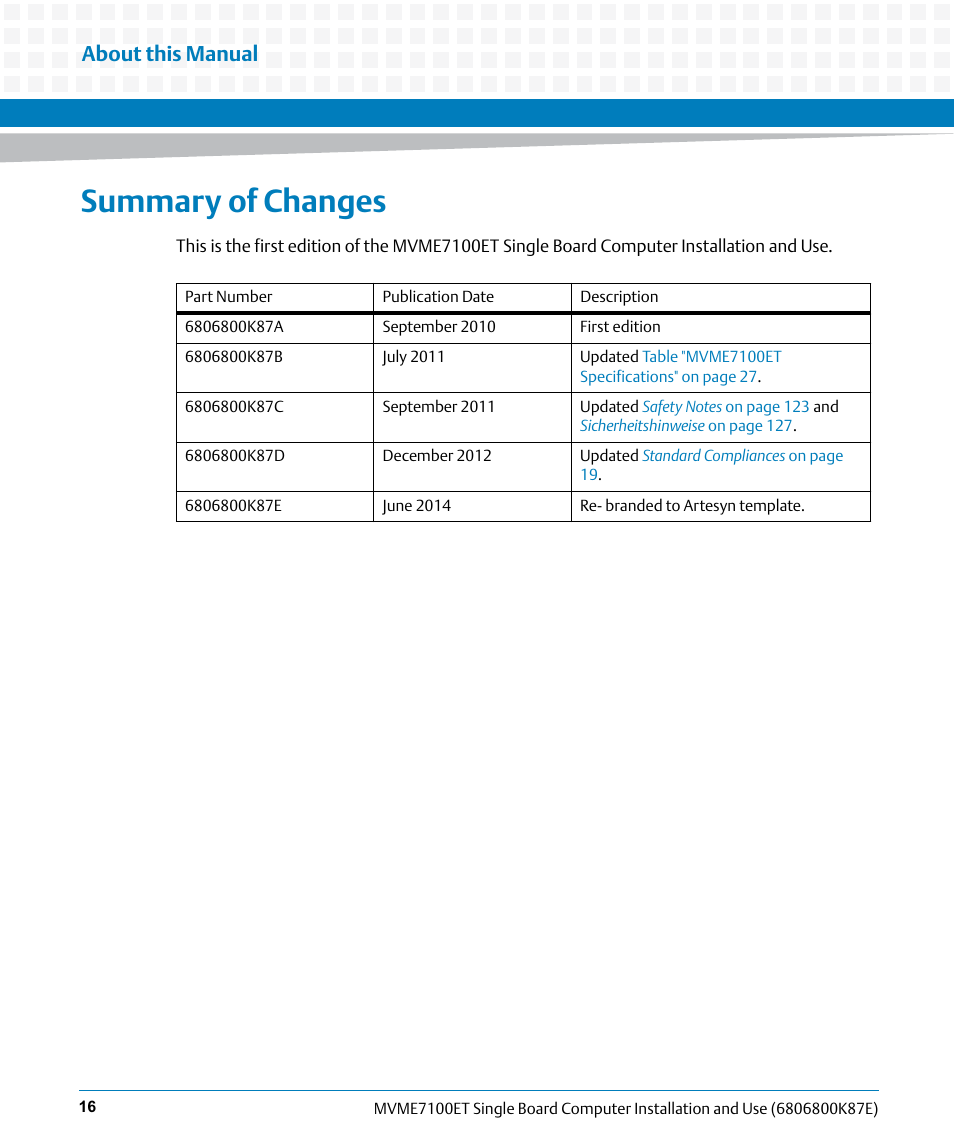 Summary of changes, About this manual | Artesyn MVME7100ET Single Board Computer Installation and Use (June 2014) User Manual | Page 16 / 134