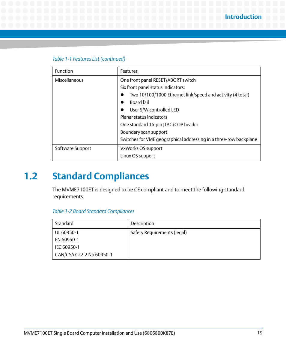 2 standard compliances, Table 1-2, Board standard compliances | Standard compliances, Introduction | Artesyn MVME7100ET Single Board Computer Installation and Use (June 2014) User Manual | Page 19 / 134