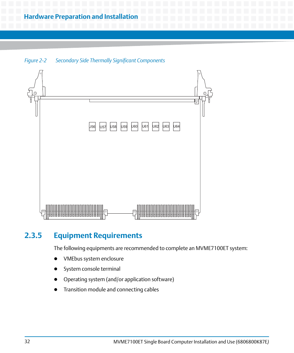 5 equipment requirements, Figure 2-2, Secondary side thermally significant components | Hardware preparation and installation | Artesyn MVME7100ET Single Board Computer Installation and Use (June 2014) User Manual | Page 32 / 134