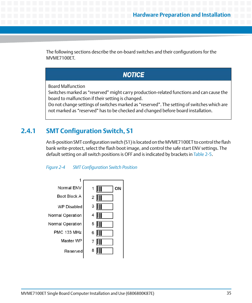 1 smt configuration switch, s1, Figure 2-4, Smt configuration switch position | Artesyn MVME7100ET Single Board Computer Installation and Use (June 2014) User Manual | Page 35 / 134